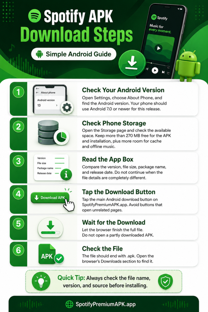 Spotify APK Download Steps Spotify APK Download Steps